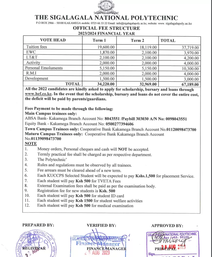 Sigalagala National Polytechnic Fee Structure And  Courses 2024/2025
